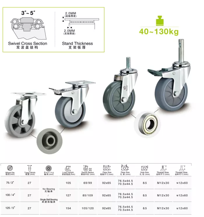 Factory Price Ball Bearing Noiseless Dinning Service Threaded TPR Trolley Wheel
